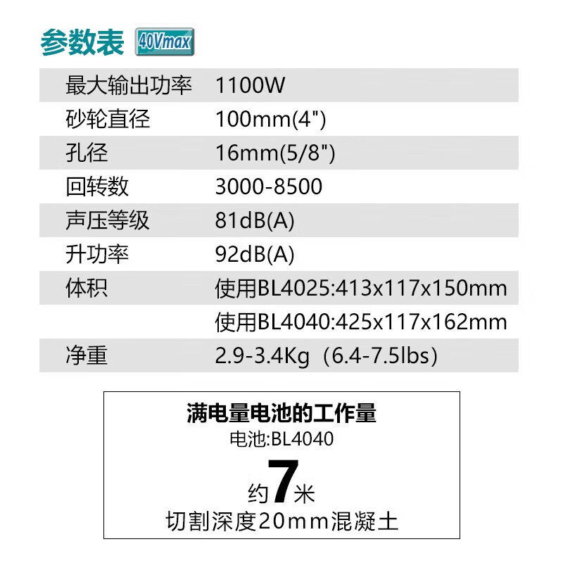 Угловая шлифовальная машина Makita GA027GD201, 100 мм + два аккумулятора 2.5Ah, зарядное устройство