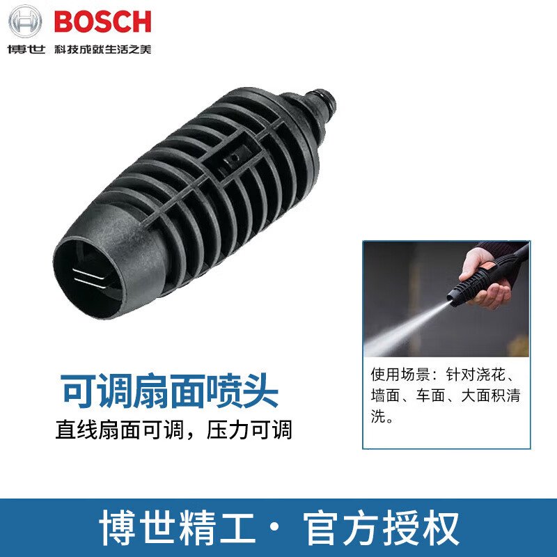 Форсунка Bosch для автомойки